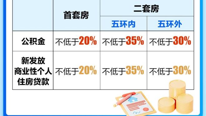 廖三宁季后赛数据报告：投篮分布魔球化 护框时对手命中率52.6%